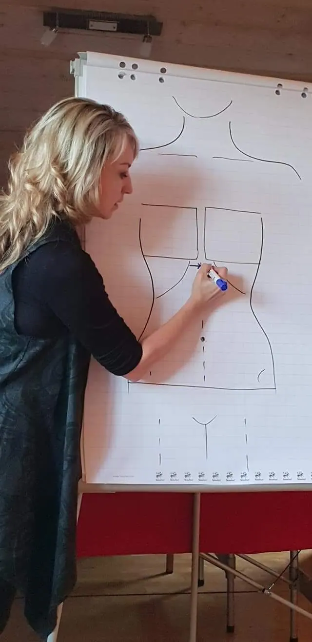 Veltheim Method of Lymphatic Drainage image